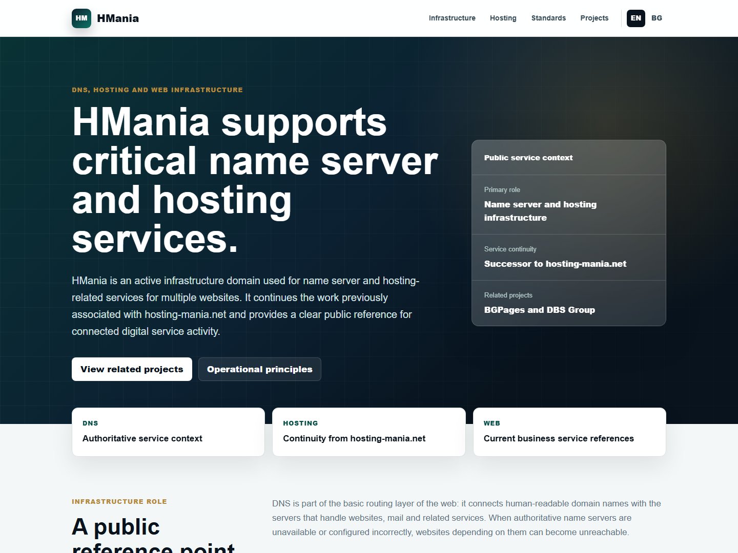 Уеб сайт на HMania за DNS и хостинг инфраструктура